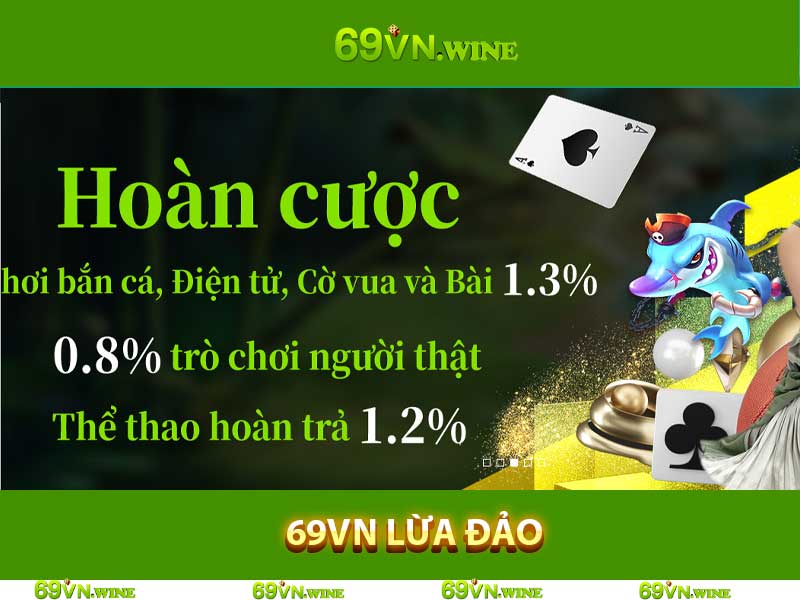 69vn lừa đảo